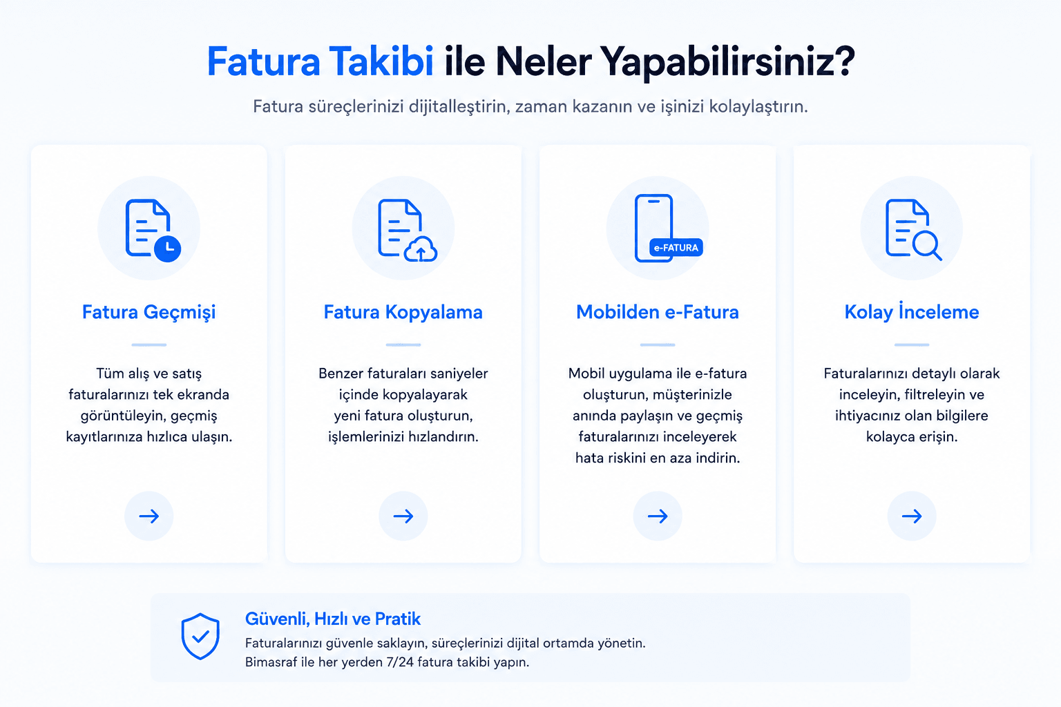 Bimasraf fatura takip programı fatura listesi ve yönetim ekranı